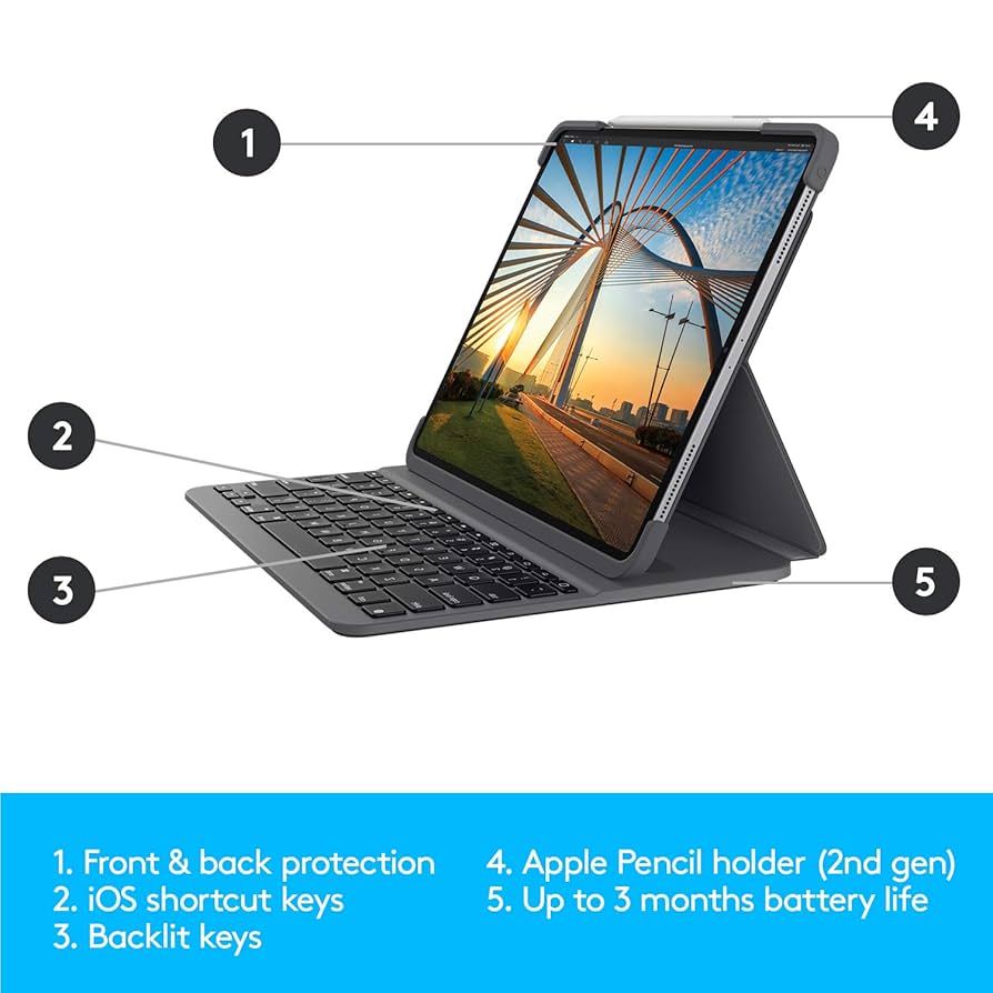 【新品】logicool SLIM FOLIO PRO Amazon.com: Logitech Slim Folio Pro Backlit Bluetooth